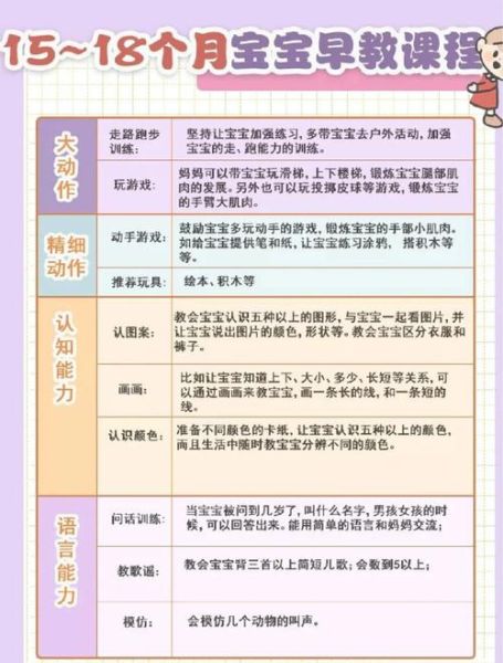 农村宝宝成长好吗_农村宝宝早教怎么做