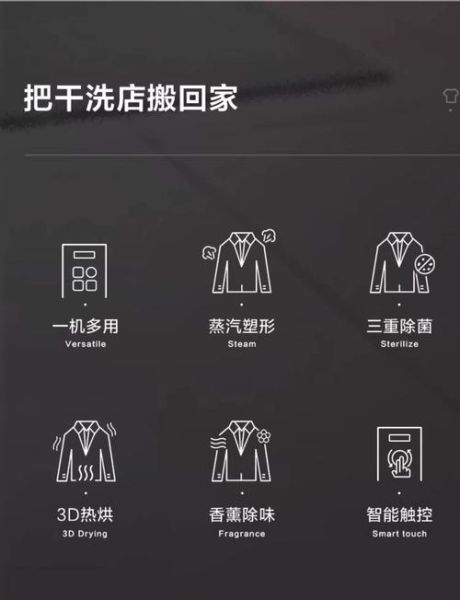 智能衣服怎么洗_智能衣服有哪些功能