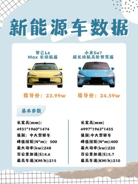 自动驾驶汽车多少钱_自动驾驶汽车安全吗