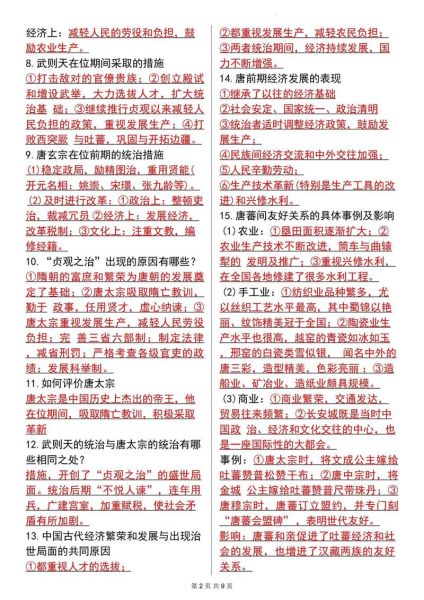 历史题题库大全_如何高效刷题