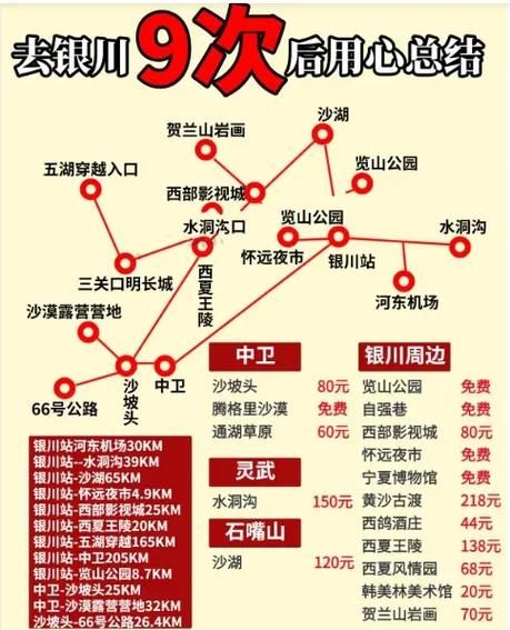 银川历史大全_有哪些必知朝代