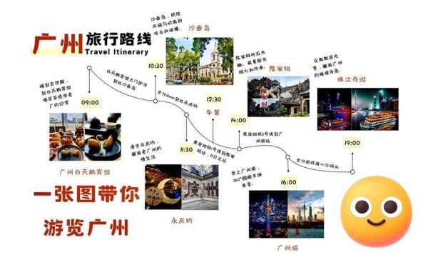 广州历史古迹有哪些_广州古迹一日游路线