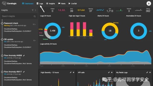 审计软件有哪些_审计工具怎么选