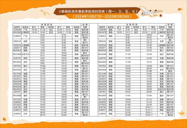 湖北高科技产品空运价格_如何计算