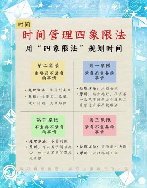 如何规划一天时间_上班族高效时间管理