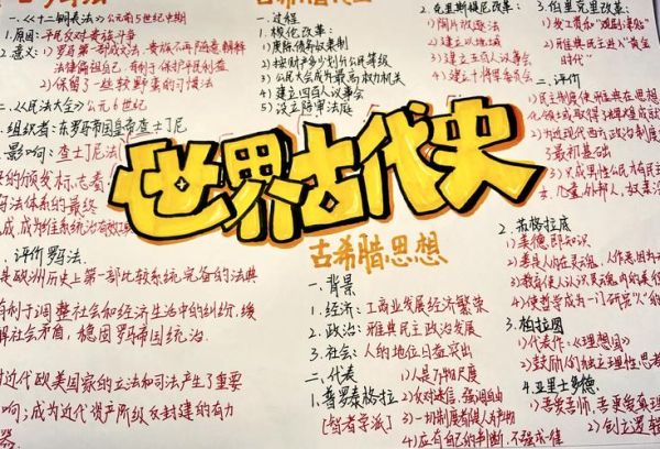 人类历史图片大全_如何系统收集