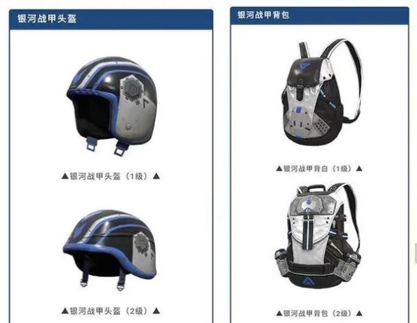 军需新科技产品有哪些_军需新科技产品如何采购