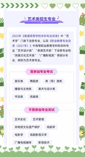 艺术培训比赛怎么报名_艺术比赛获奖技巧