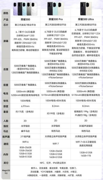 300元智能黑科技值得买吗_性价比实测