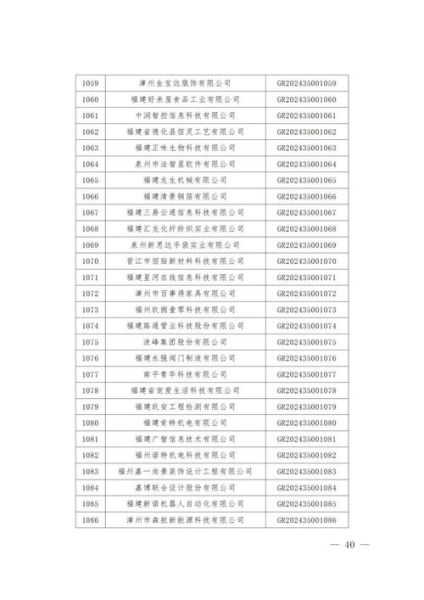 国家高科技产品有哪些_2024最新名单