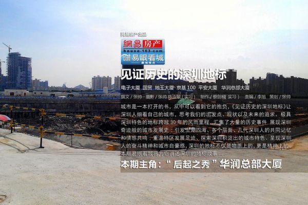 华润历史图片大全_华润集团老照片有哪些