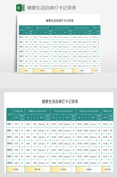如何记录健康生活_每天健康打卡怎么写