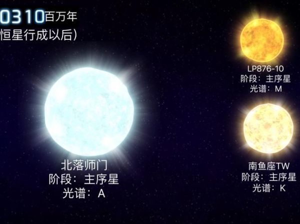 恒星历史大全_恒星如何诞生与死亡