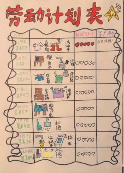 一日生活体验怎么做_如何规划一天时间