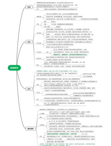 宋朝历史特点有哪些_宋朝为什么经济繁荣