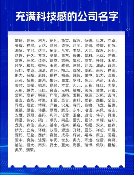 科技产品品牌命名技巧_如何起好记又高端的名字