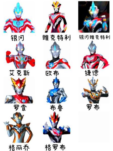 奥特曼历史故事大全_初代到令和全时间线梳理