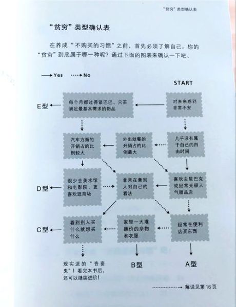 如何让生活充实且有趣_有哪些实用方法