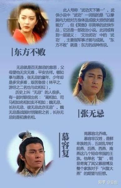 武侠历史起源是什么_金庸古龙谁更早