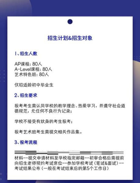 艺术社招生_零基础可以报名吗