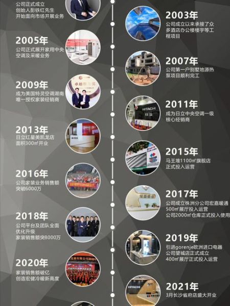 特灵科技产品研发面试流程_如何准备特灵科技面试