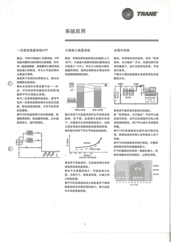 特灵科技产品研发面试流程_如何准备特灵科技面试