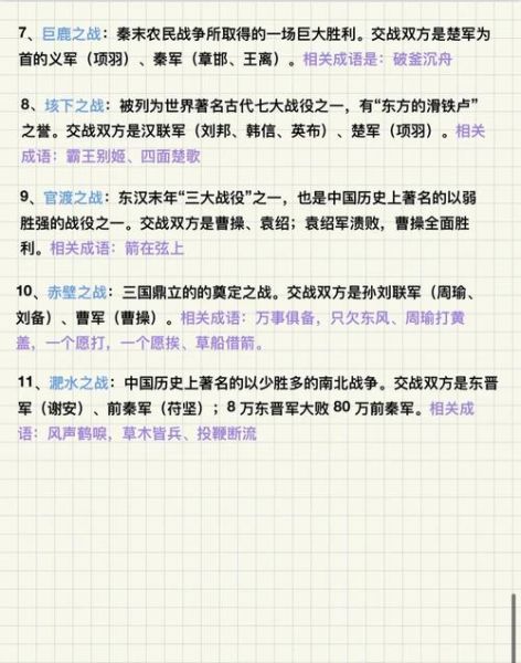 古代著名战役有哪些_如何快速记住历史战役大全