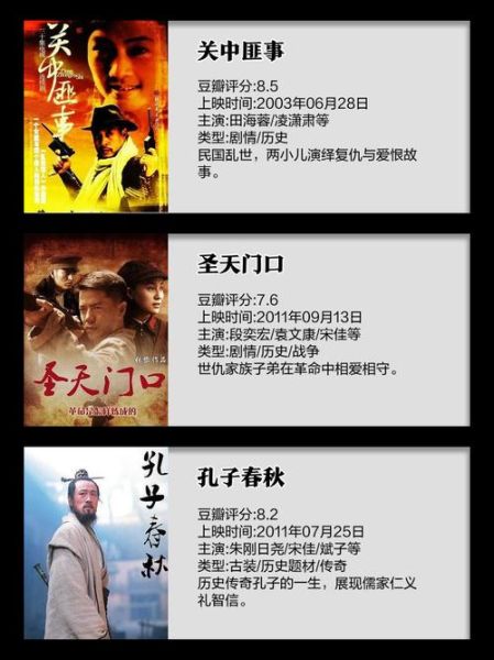 历史节目大全_哪些值得看