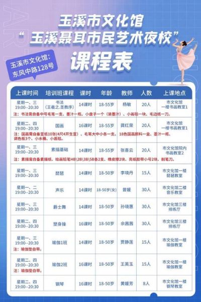 艺术夜校学什么_零基础怎么报名