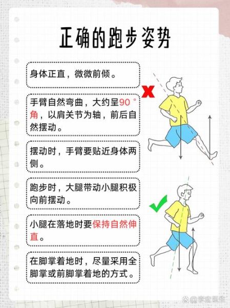 跑步慢生活有什么好处_如何开始