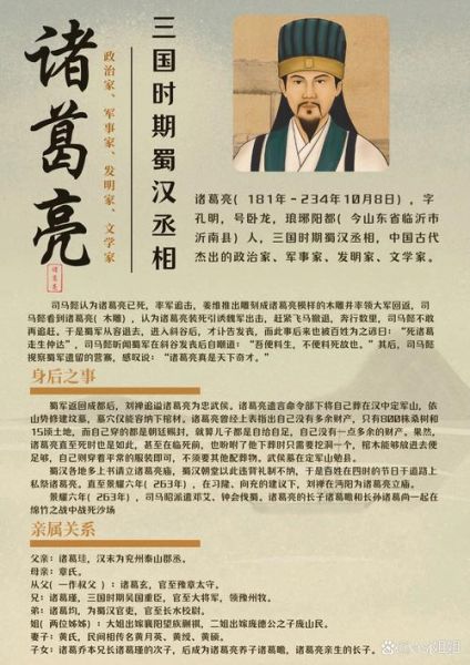 中国历史人物大全_有哪些著名人物