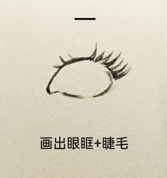 零基础如何学画画_初学者需要准备哪些工具