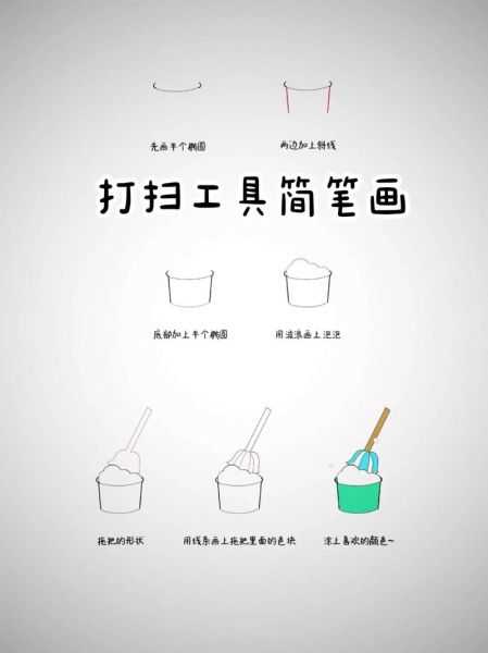 零基础如何学画画_初学者需要准备哪些工具