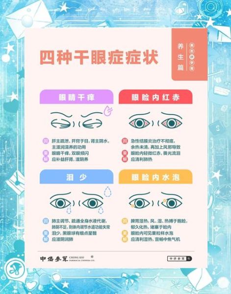 艺术如何保护眼睛_眼睛疲劳怎么办