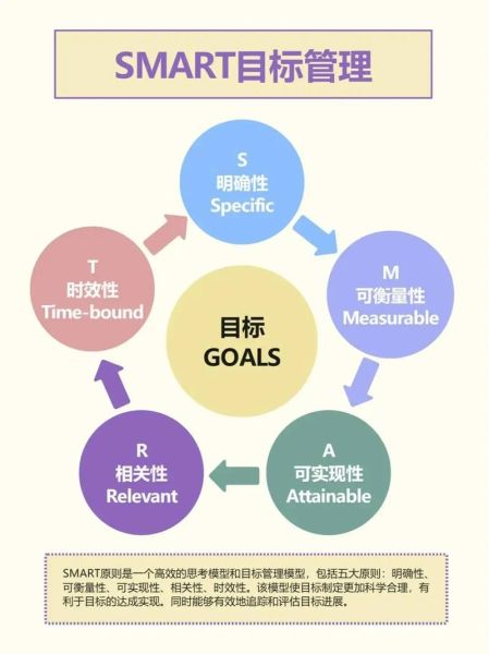 how_to_use_smart_ring_for_sleep_tracking_what_is_the_best_smart_ring_2024