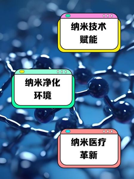 纳米科技产品有哪些_纳米技术如何改变生活