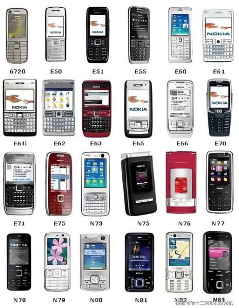 四十年代高科技产品有哪些_它们如何改变生活