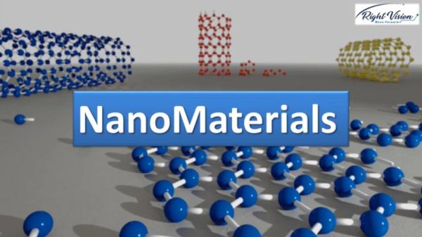 纳米科技产品有哪些_纳米技术如何改变生活
