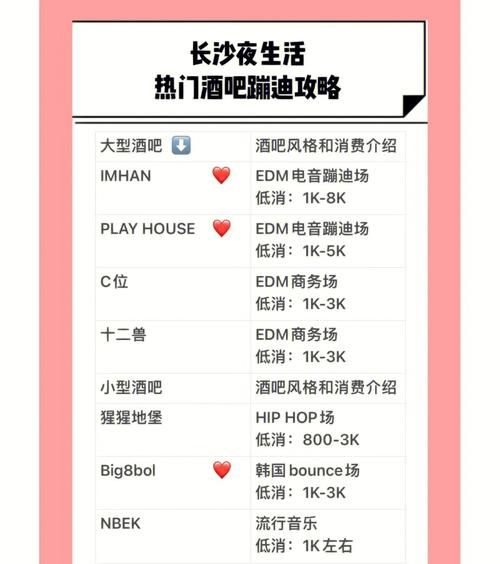 夜生活去哪里好玩_夜店和酒吧怎么选