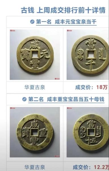 历史古铜币大全_古铜币收藏价格表