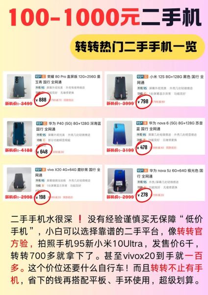 科技产品商场哪家好_如何挑选高性价比数码