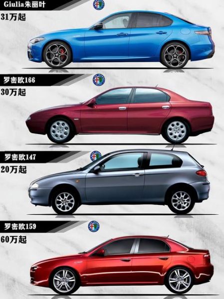 阿尔法罗密欧历史大全_阿尔法罗密欧经典车型有哪些