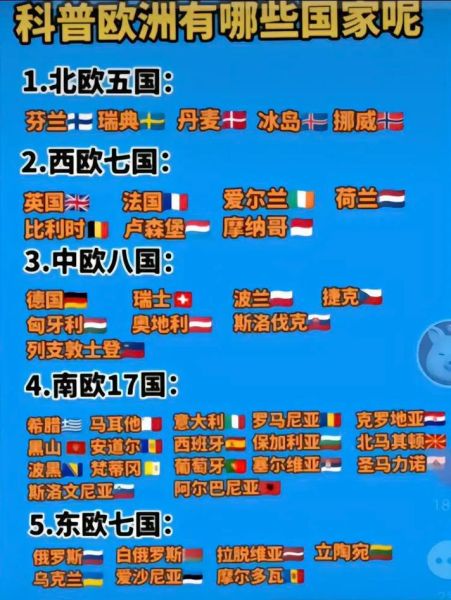 欧罗巴洲历史名字大全_欧洲古称由来