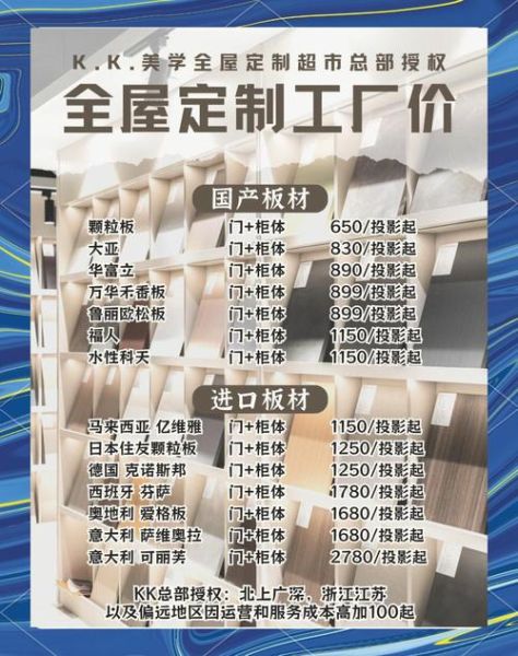 全屋定制多少钱_全屋定制包括哪些项目