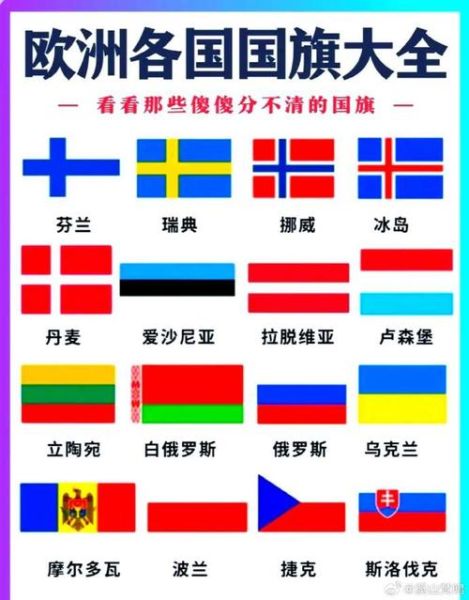 欧罗巴洲历史名字大全_欧洲古称由来