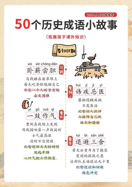 历史典故有哪些_典故背后的真实故事