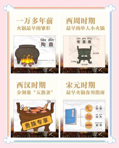 火锅起源于哪个朝代_火锅为什么叫火锅