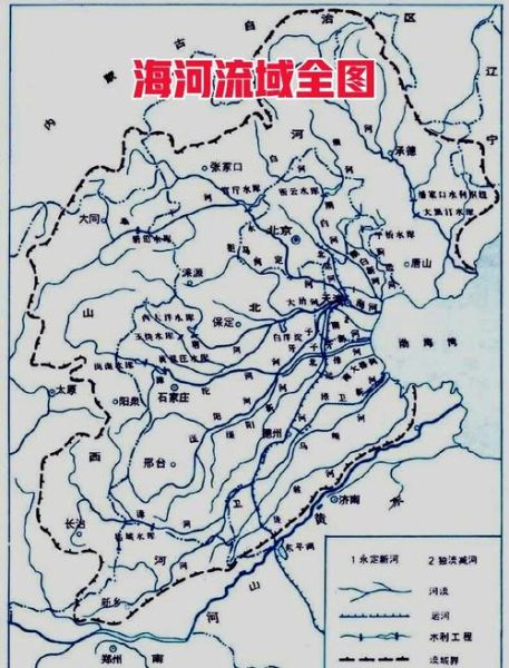 历史洪流图片大全_如何系统收集