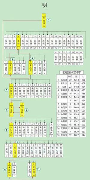 历史图大全_历史图片怎么找