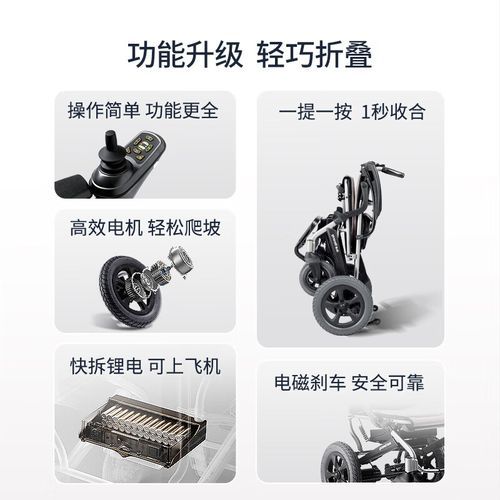 残疾人智能轮椅哪个品牌好_智能轮椅价格多少钱